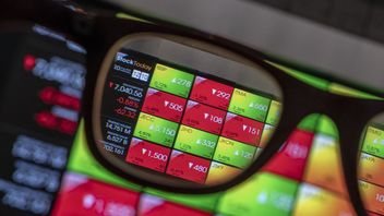 JCI Is Predicted To Move In The Range Of 6,700-6,800, Here's The Sentiment